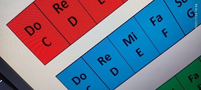 Stickers para el piano de la MTA Online